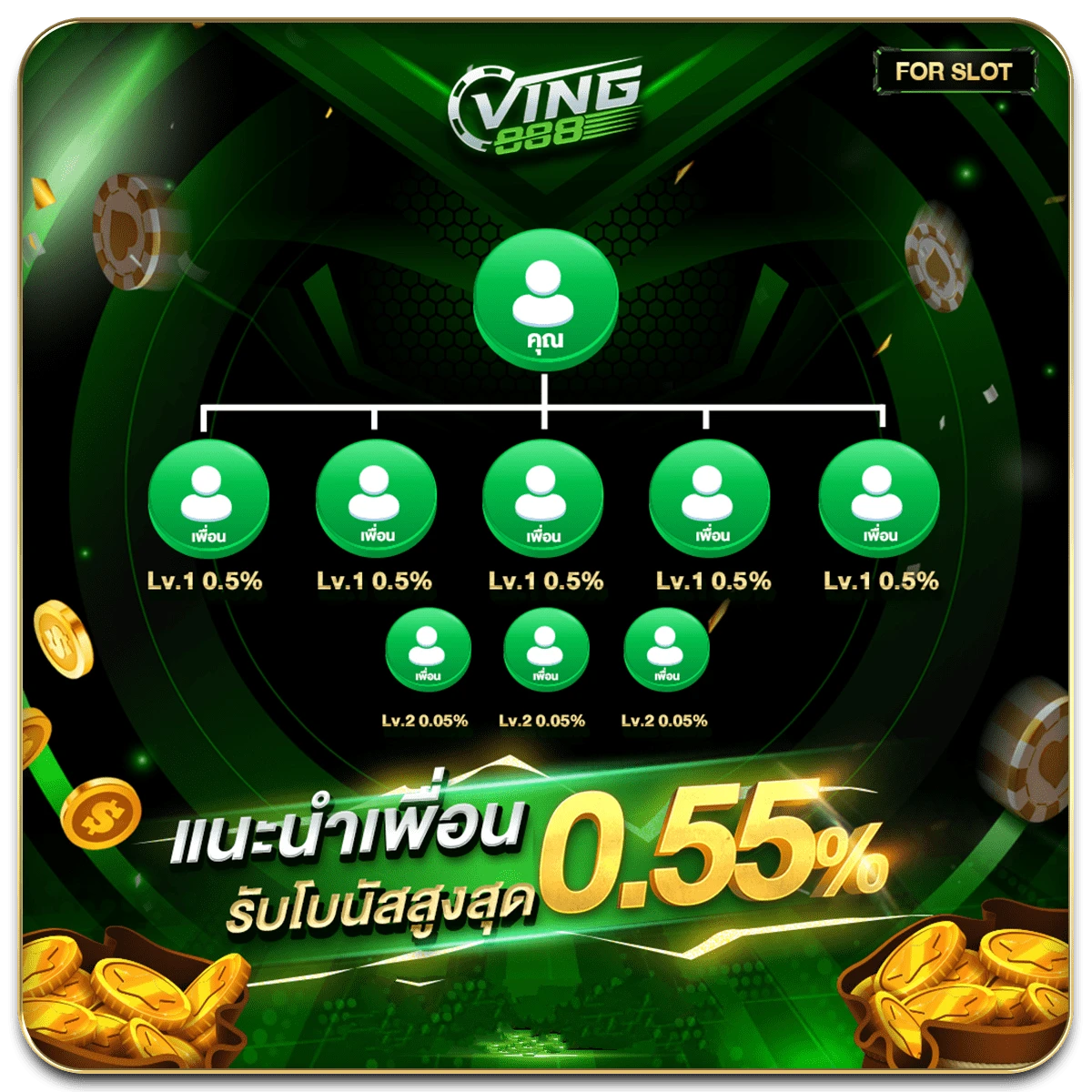 โปรโมชั่น